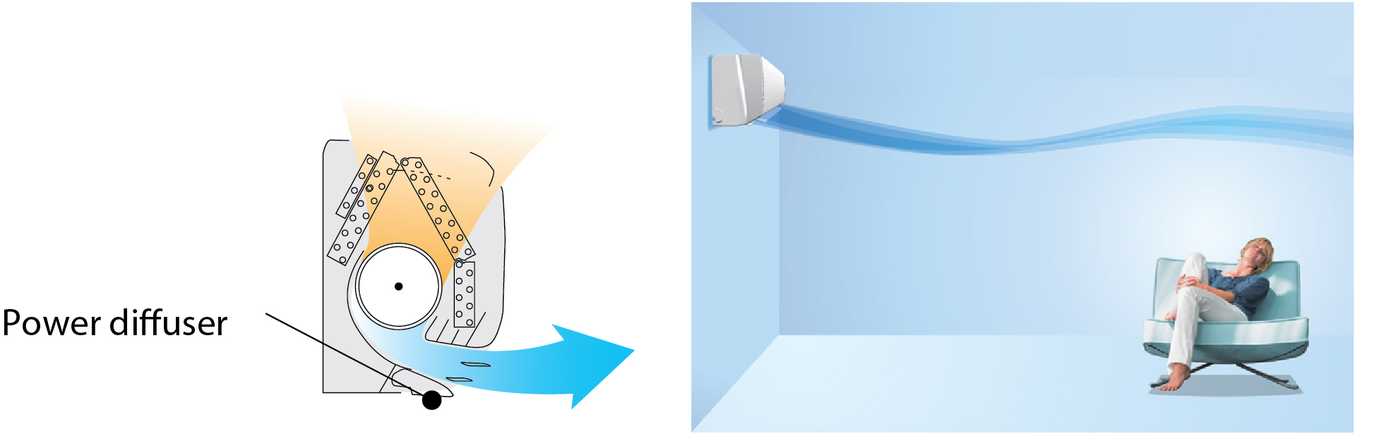general-ac-asga18fmta-power_diffusser