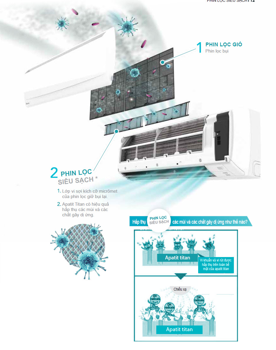 phin_loc_may_lanh_daikin_02