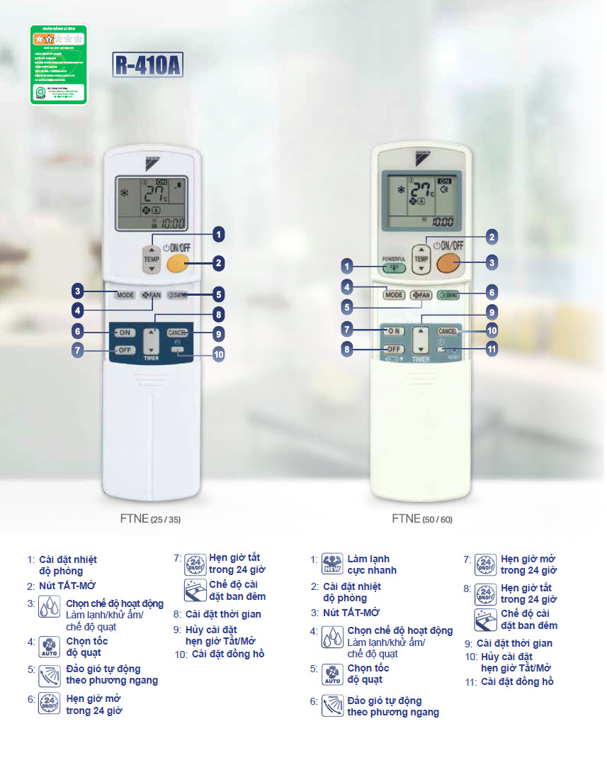 remote_may_lanh_daikin_FTNE