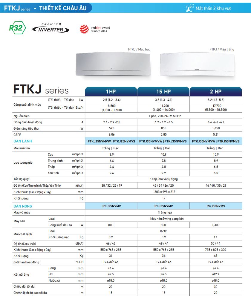 May_lanh_daikin_inverter_cao_cap_sang_trong_ftjk_thong_so_ky_thuat