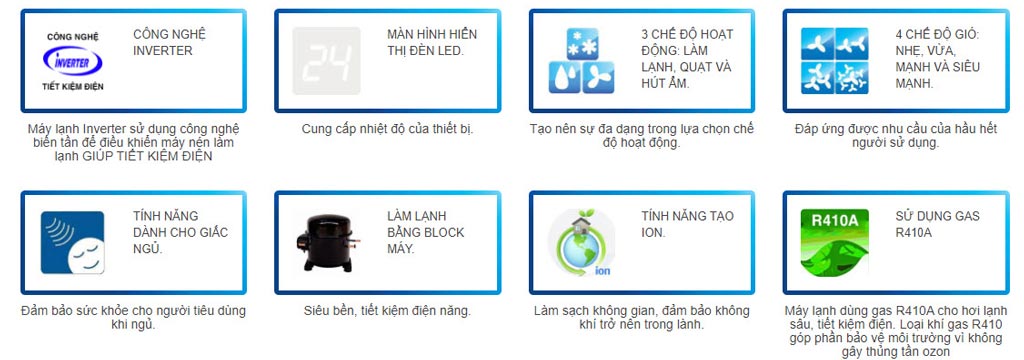dac-tinh-may-lanh-ac-24wi