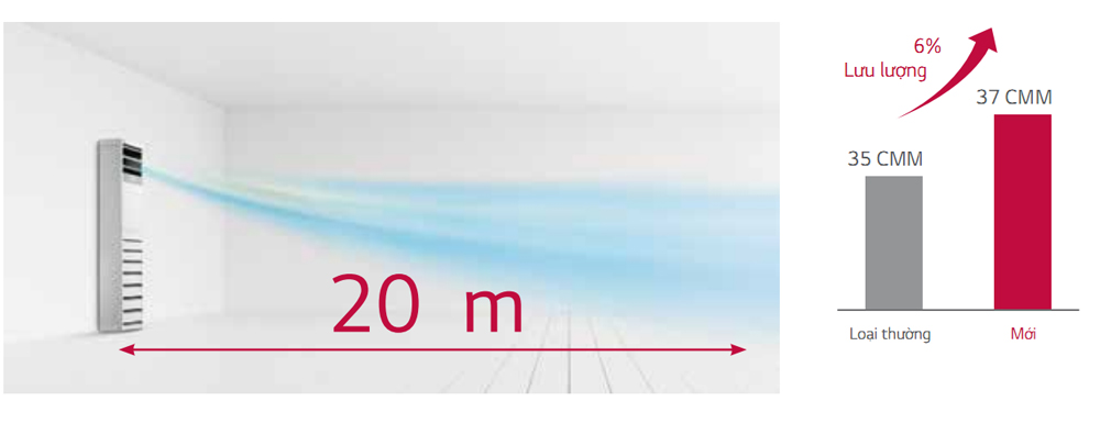 may-lanh-tu-dung-lg-apnq24gs1a3-2-5hp-3