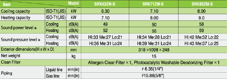 Mitsubishi_Heavy_SRK25ZM-S_12