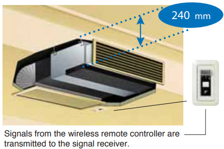 Multi_Daikin-15
