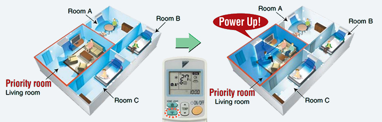 Multi_Daikin_1_1