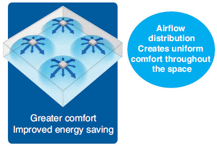 daikin_FCNQ13MV1_1
