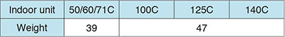 daikin_FVQ71CVEB-6