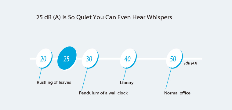 pic_quiet_operation_m_1_1