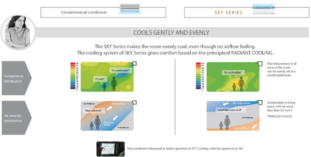 Panasonic_VU9SKH-8_2