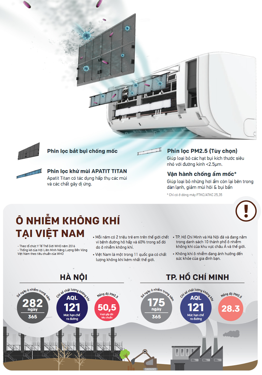 may-lanh-daikin-ftkm25svmv-1-0hp-inverter-5