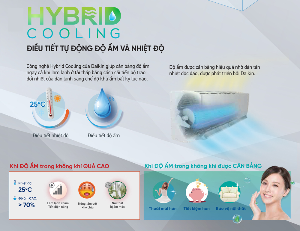 may-lanh-daikin-ftkm35svmv-1-5hp-inverter-2