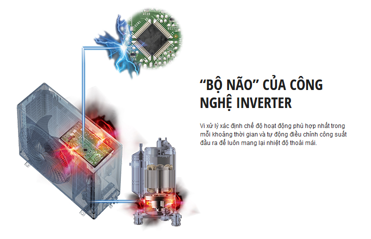 may-lanh-panasonic-inverter-pu24vkh-8-2-5hp-2