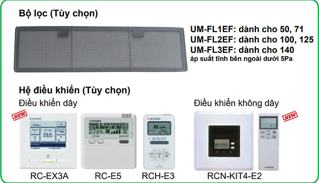 bo-loc-he-dieu-khien-fdum50cnv-s5