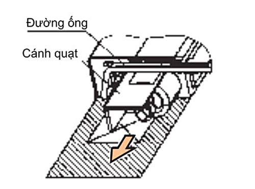 cai-tien-khong-gian-bao-tri-fdu200vg