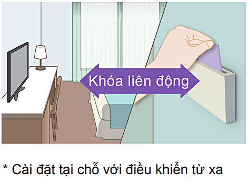khoa-lien-dong