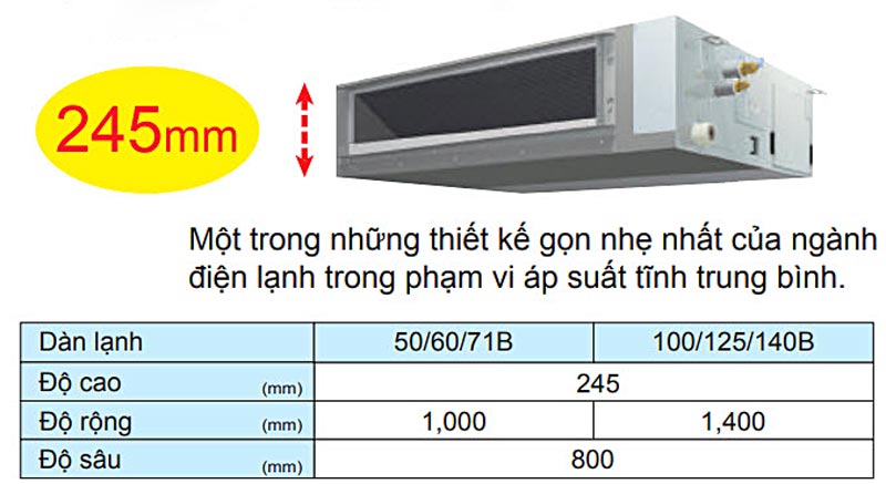 lap-dat-linh-hoat