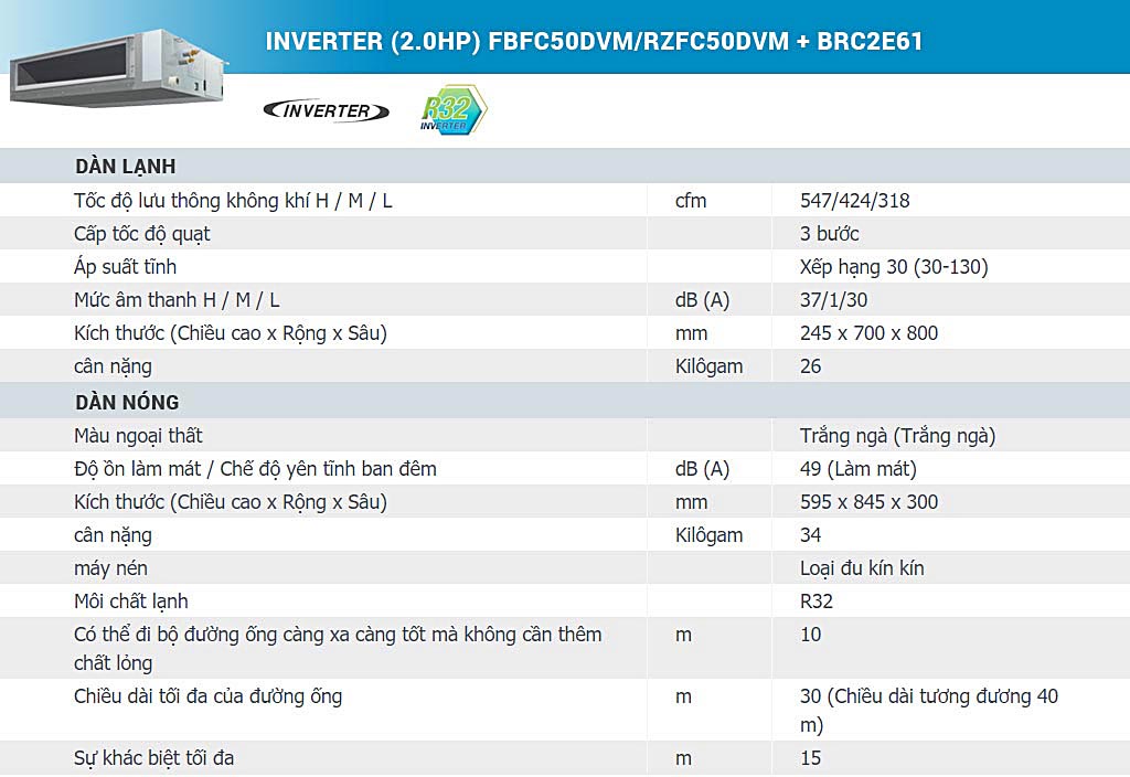 may-lanh-giau-tran-noi-ong-gio-daikin-inverter-2-0hp-fbfc50dvmrzfc50dvm-brc2e61-thong-so