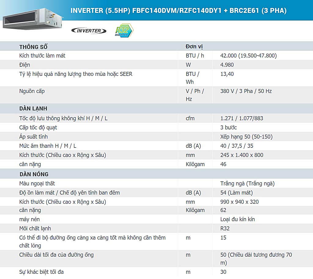 may-lanh-giau-tran-noi-ong-gio-daikin-inverter-55hp-fbfc140dvmrzfc140dy1-brc2e61-3-pha-thong-so