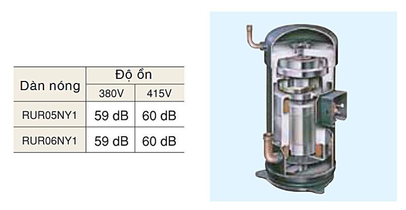 may-nen-may-lanh-tu-dung-daikin-dat-san-thoi-truc-tiep-fvgr05nv1-5-0hp-3-pha-3-8