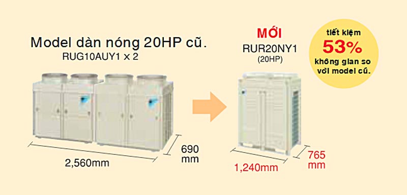 tiet-kiem-khong-gian-may-lanh-tu-dung-daikin-dat-san-thoi-truc-tiep-fvgr05nv1-5-0hp-3-pha-3-4
