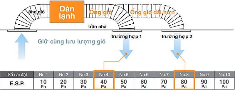 tu-dong-dieu-khien-ap-suat-tinh