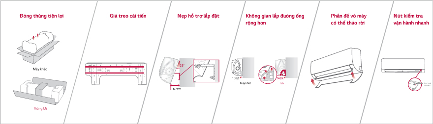 may-lanh-treo-tuong-lg-s09-2