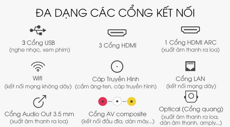Android Tivi OLED Sony 4K 65 inch KD-65A9G - Cổng kết nối Android Tivi OLED Sony 4K 65 inch KD-65A9G - Cổng kết nối