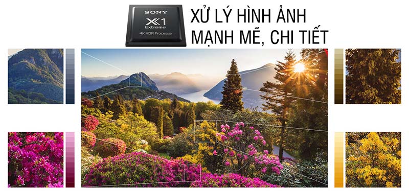 Xử lý chi tiết hình ảnh