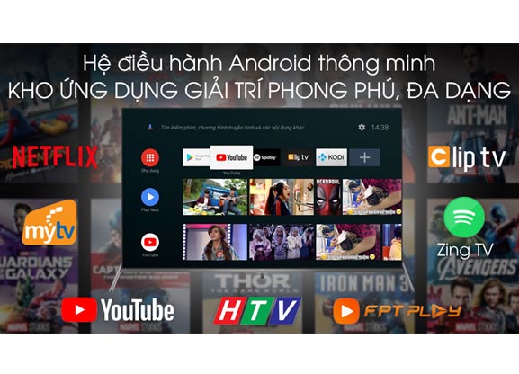 Android Tivi Sharp 4K 60 Inch 4T-C60BK1X Android Tivi Sharp 4K 60 Inch 4T-C60BK1X