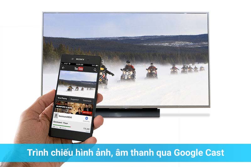 Trình chiếu hình ảnh, âm thanh từ laptop lên tivi một cách nhanh chóng qua Google Cast Trình chiếu hình ảnh, âm thanh từ laptop lên tivi một cách nhanh chóng qua Google Cast