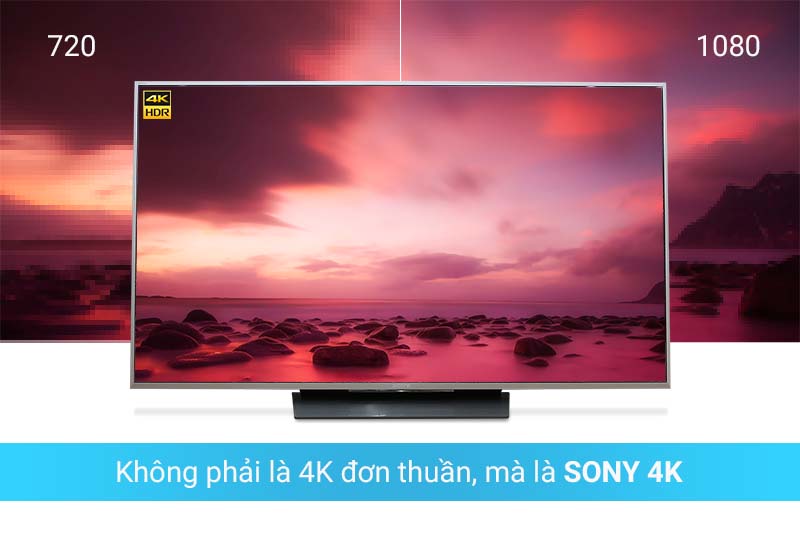 Độ phân giải Ultra HD 4K chi tiết gấp 4 lần Full HD Độ phân giải Ultra HD 4K chi tiết gấp 4 lần Full HD