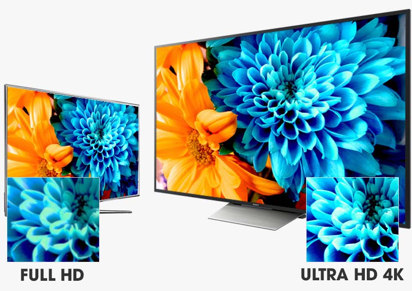 Android Tivi Sony 75 inch KD-75X8500D - Tivi 4K Android Tivi Sony 75 inch KD-75X8500D - Tivi 4K