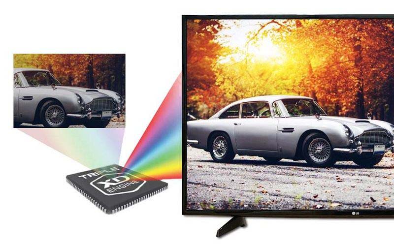 Internet Tivi 43 inch LG 43LH570T-Triple XD Engine Internet Tivi 43 inch LG 43LH570T-Triple XD Engine
