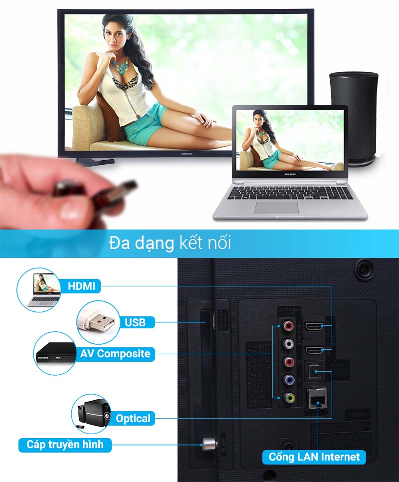 Kết nối phong phú, đa dạng Kết nối phong phú, đa dạng