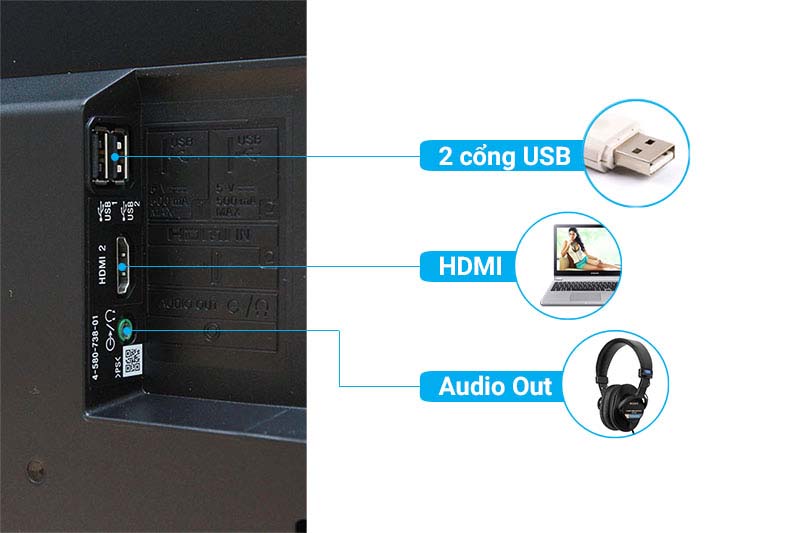 Kết nối tivi với USB, máy tính, đầu đĩa...