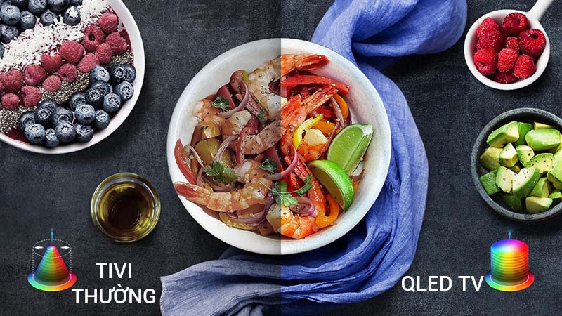 Công nghệ Q color tăng độ rộng dải màu Công nghệ Q color tăng độ rộng dải màu