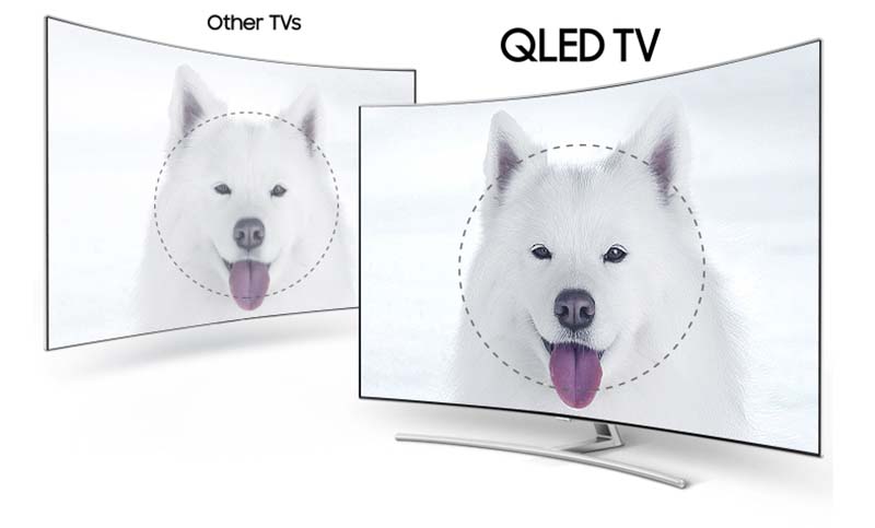 Độ sáng và độ tương phản tối ưu với Q HDR Độ sáng và độ tương phản tối ưu với Q HDR
