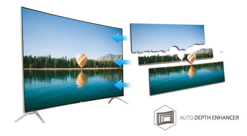 Smart tivi Samsung 49 inch UA49KS7500-Công nghệ hình ảnh Smart tivi Samsung 49 inch UA49KS7500-Công nghệ hình ảnh