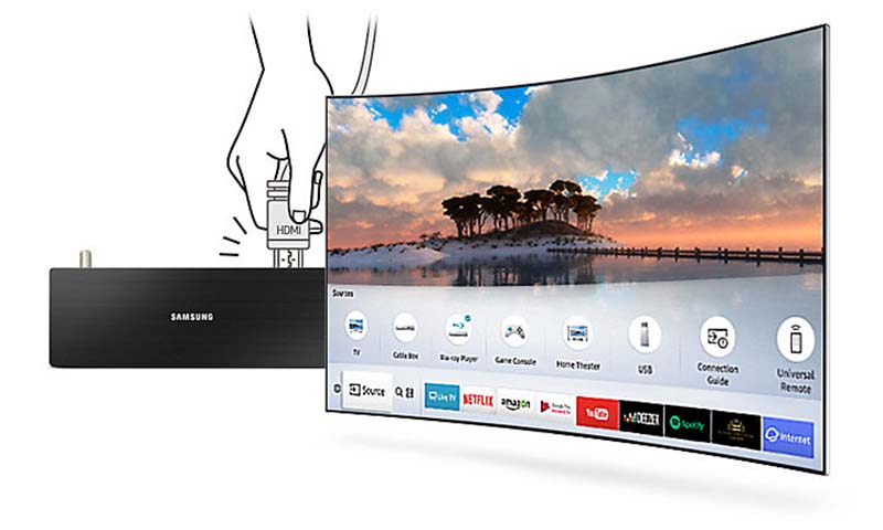 Tự Động Nhận Diện Tự Động Nhận Diện