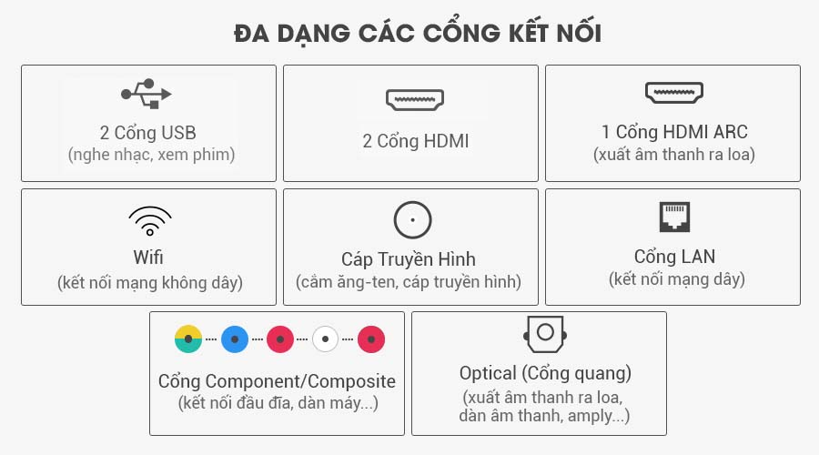 Smart Tivi Cong Samsung 4K 49 inch UA49NU7500 Smart Tivi Cong Samsung 4K 49 inch UA49NU7500