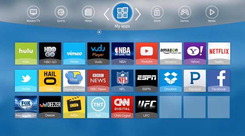 Hệ điều hành Tizen OS Hệ điều hành Tizen OS