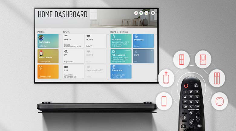 Smart Tivi LG 4K 43 inch 43UM7400PTA - AI ThinQ Smart Tivi LG 4K 43 inch 43UM7400PTA - AI ThinQ