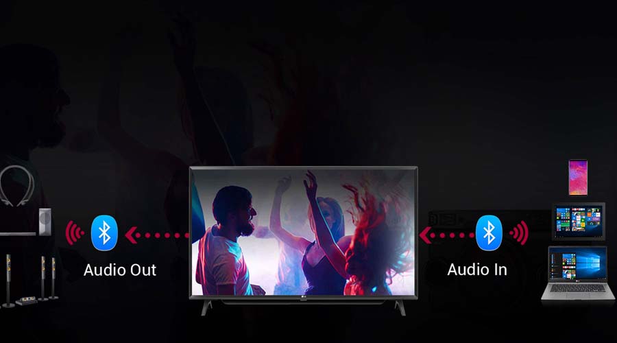 Smart Tivi LG 4K NanoCell 65 Inch 65SK8500PTA Smart Tivi LG 4K NanoCell 65 Inch 65SK8500PTA