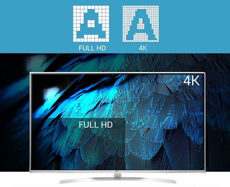 Smart Tivi LG 55 inch 55UH850T - Tivi 4K Smart Tivi LG 55 inch 55UH850T - Tivi 4K