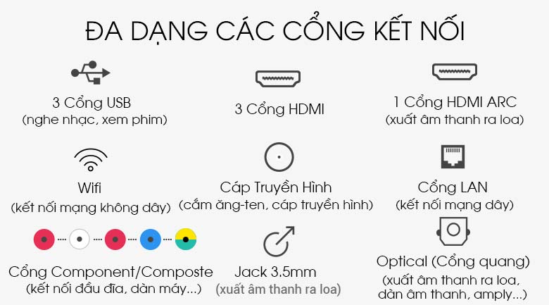 Smart Tivi OLED LG 4K 77 inch 77C9PTA trang bị nhiều cổng kết nối phổ biến, đa dạng