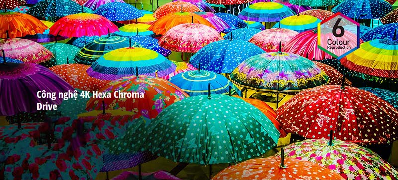 Công nghệ 4K Hexa Chroma Drive Công nghệ 4K Hexa Chroma Drive