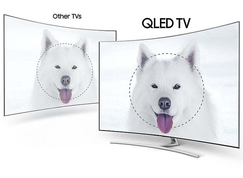 Độ phân giải 4K cho độ nét vượt trội Độ phân giải 4K cho độ nét vượt trội