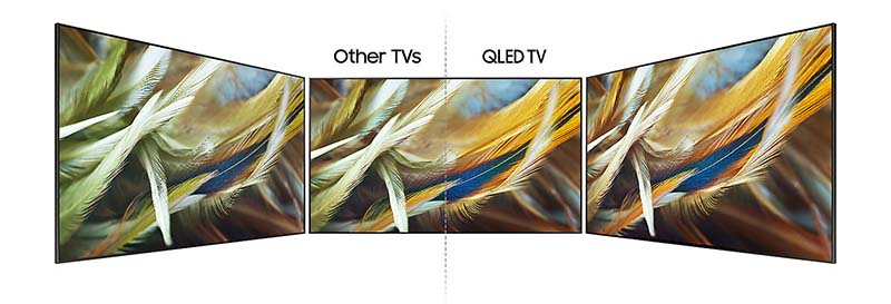 Q Viewing Angle chống nhiễu màu Q Viewing Angle chống nhiễu màu