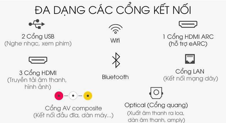Cổng kết nối-Smart Tivi QLED Samsung 4K 85 inch QA85Q80T Cổng kết nối-Smart Tivi QLED Samsung 4K 85 inch QA85Q80T