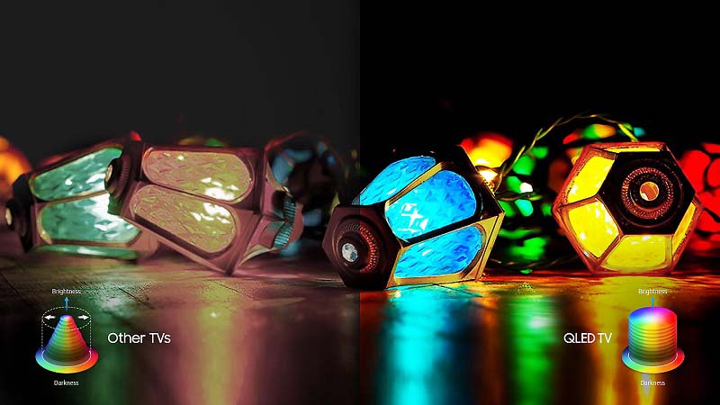 Công nghệ Q Colour Công nghệ Q Colour